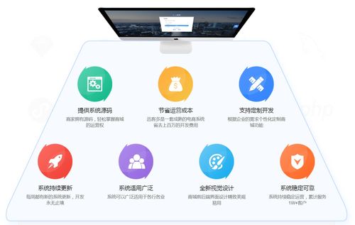 小程序开发哪家做得好