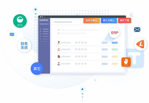 什么是好的 crm 软件