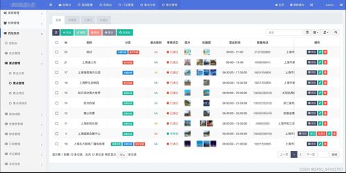 旅游小程序 uniapp fastadmin thinkphp