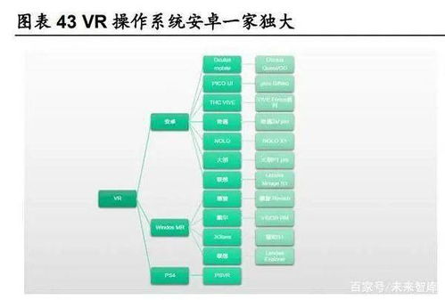 元宇宙研报 剑指互联网的 终极形态