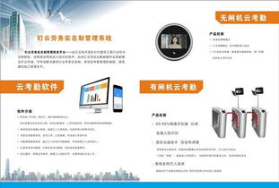 工人实名制管理系统