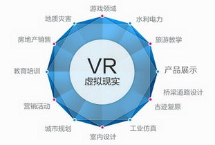 临沂vr应用开发 澳诺