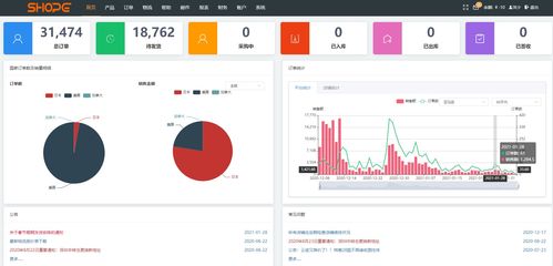 跨境电商数据泄露隐患 ERP系统依附第三方服务器的风险